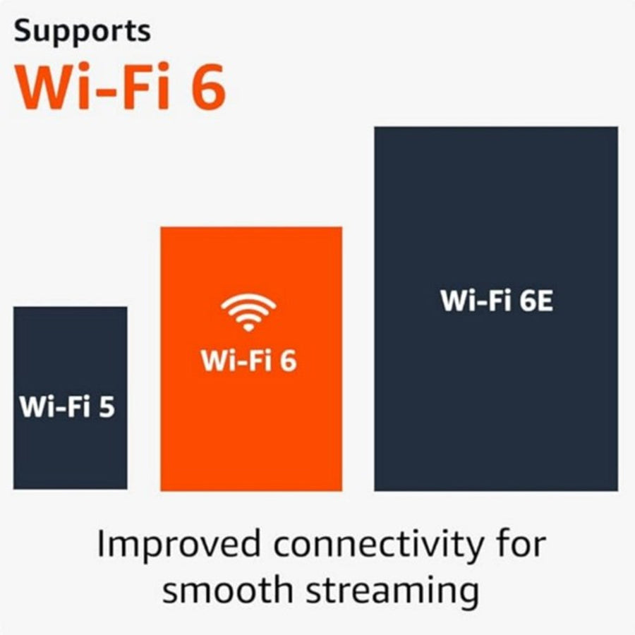 Amazon Fire TV Stick 4K (2nd Gen) 8GB Ultra HD Streaming Media Player – Wi-Fi 6, Dolby Vision & Alexa Voice Remote