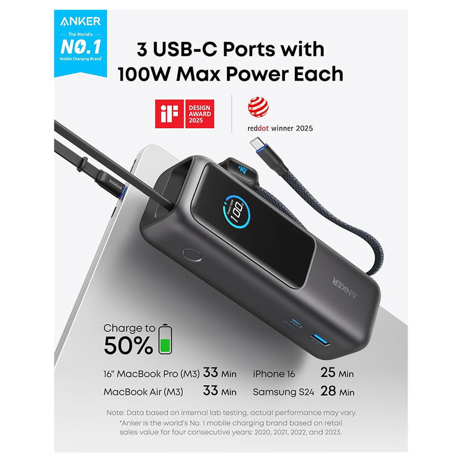 Anker 25000mAh 165W Power Bank