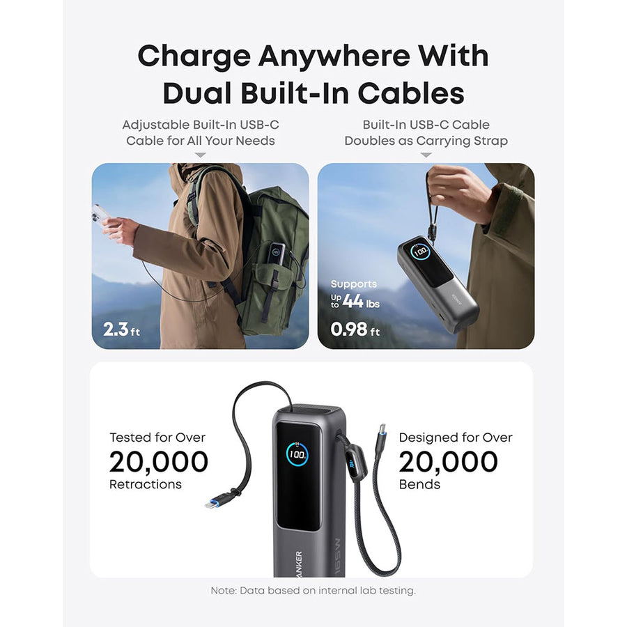 Anker 25000mAh 165W Power Bank