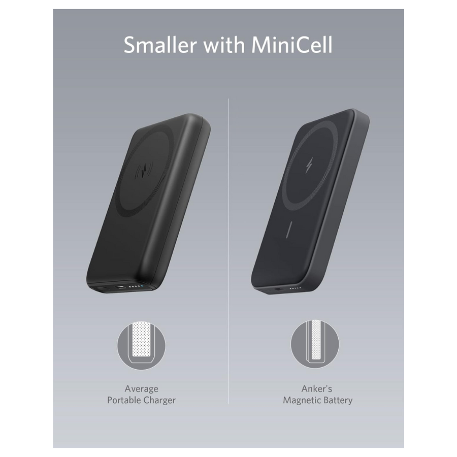Anker 622 Magnetic Battery (MagGo) Series 6