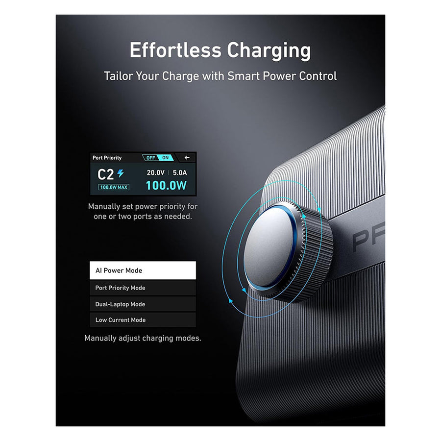 Anker Prime Charger 200W, 6 Ports, GaN