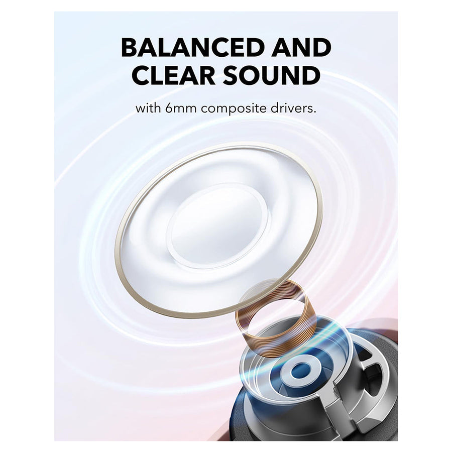 Anker Soundcore A30i A3958H31 True Wireless Earbuds