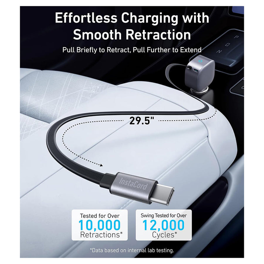 Anker Nano Car Charger 75W