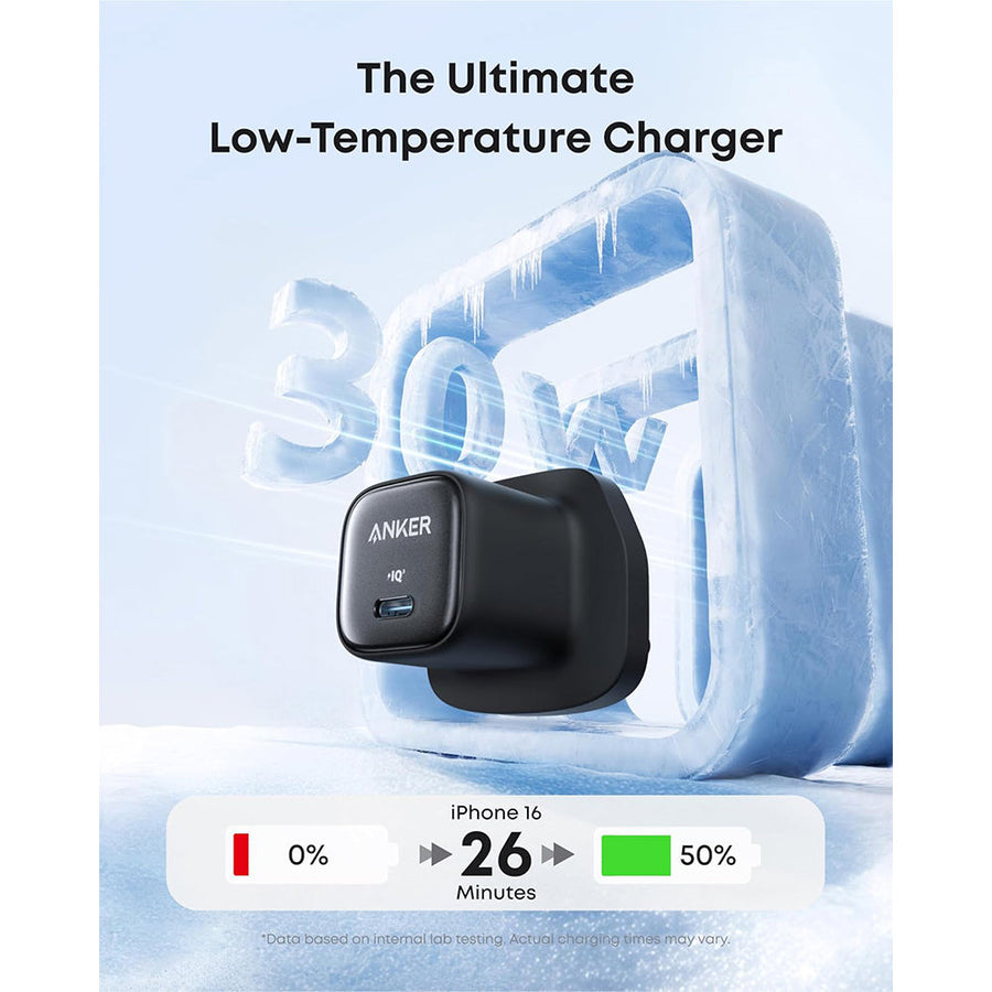 Anker Zolo 30W Compact GaN USB C Charger
