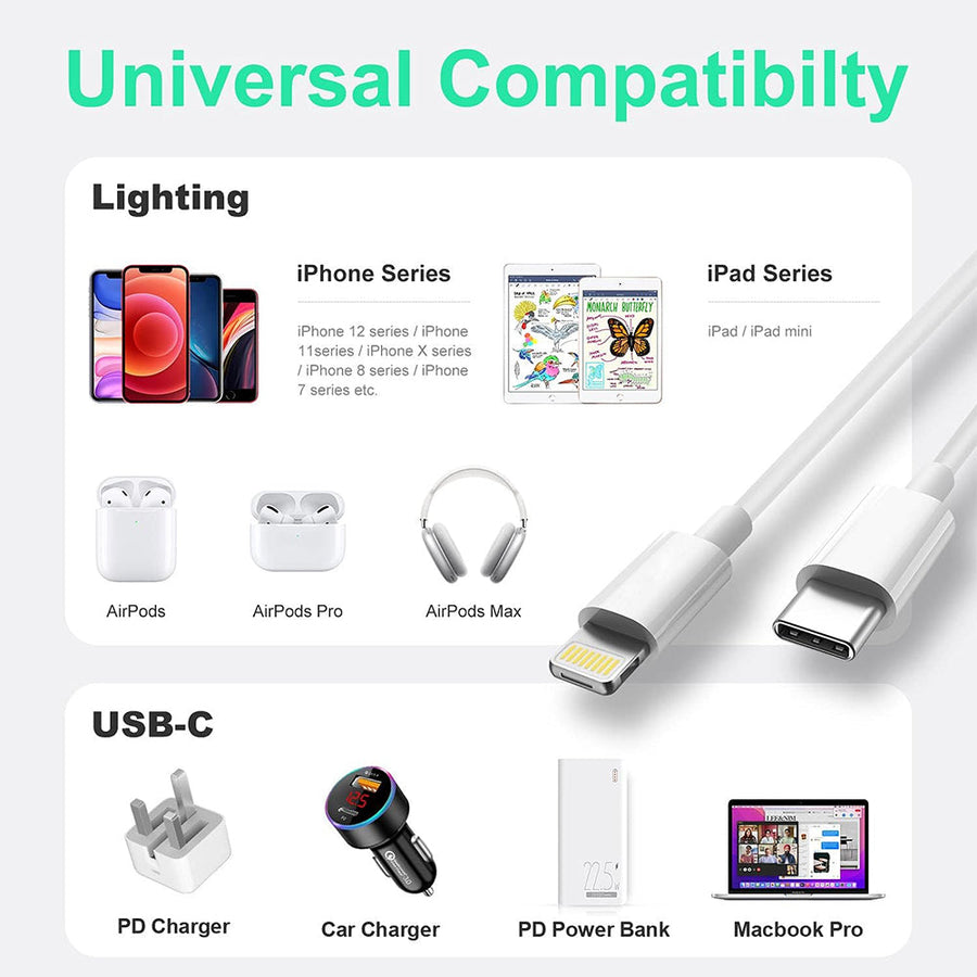 Generic USB Type-C to Lightning Cable 1m