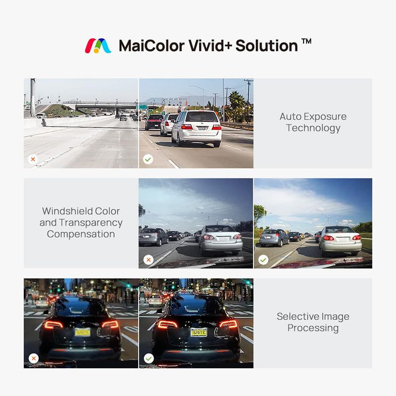 Xiaomi 70mai M200 Smart Dash Camera