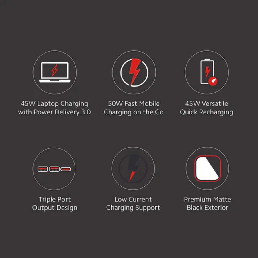 Xiaomi Mi 50W 20000mAh Power Bank