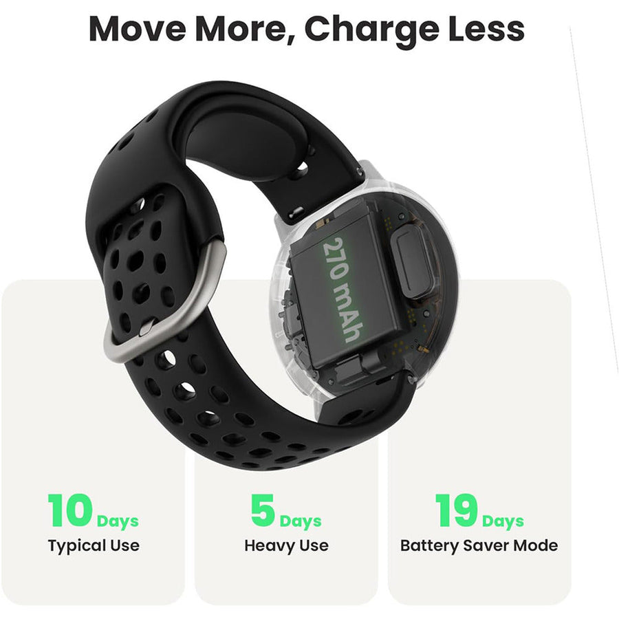 Amazfit Active 2 Smart Watch 44mm