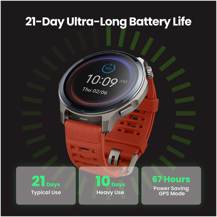 Amazfit Balance 2 Smart Watch 47mm