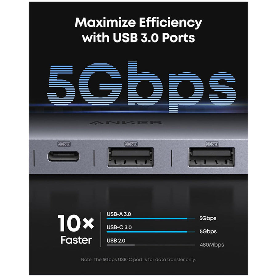 Anker 7-in-1 USB-C Hub [A83D2HA1]