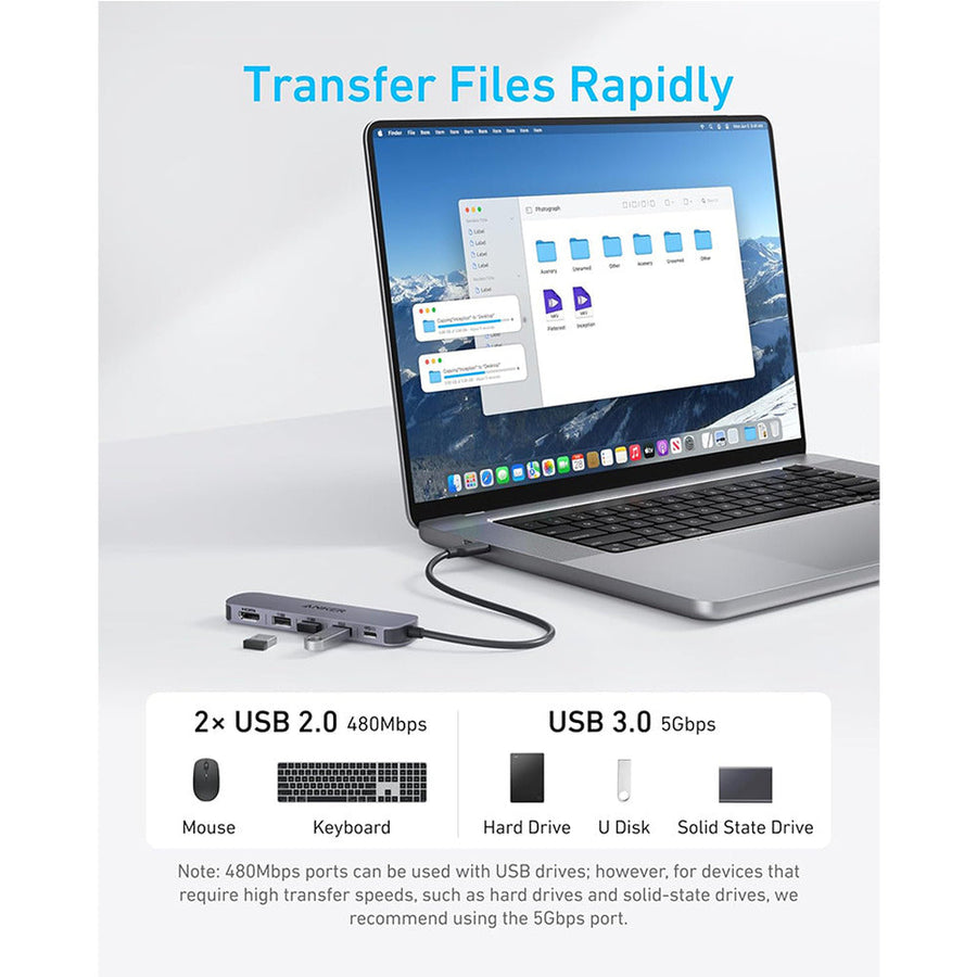 Anker A8357 USB-C Hub (5-in-1)