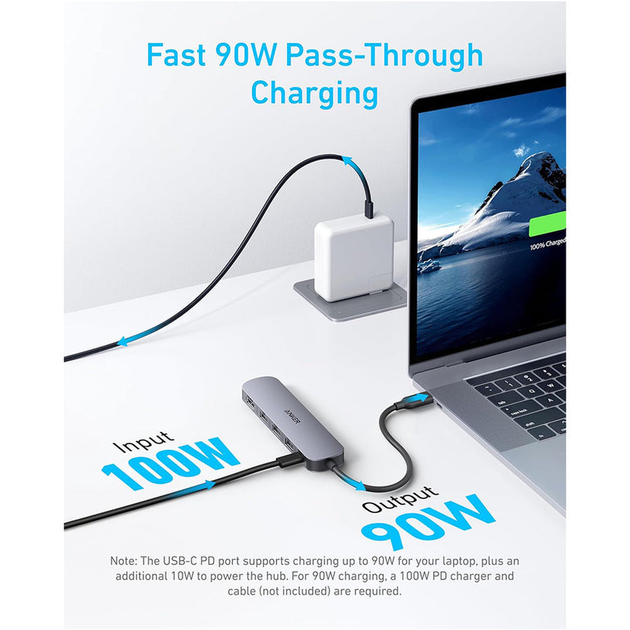 Anker A8357 USB-C Hub (5-in-1)