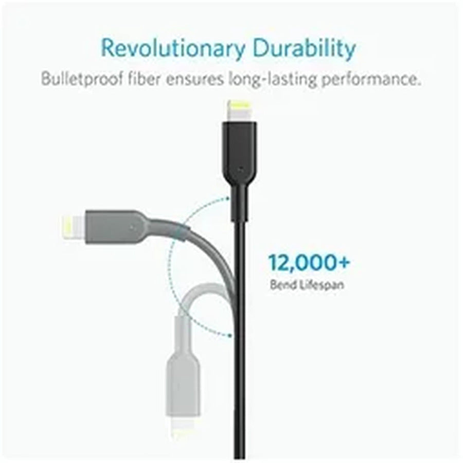 Anker A8432H12 PowerLine II USB-A to Lightning Cable – MFi Certified