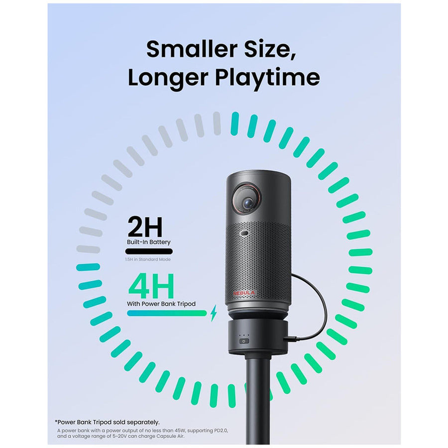 Anker Nebula Capsule Air Projector