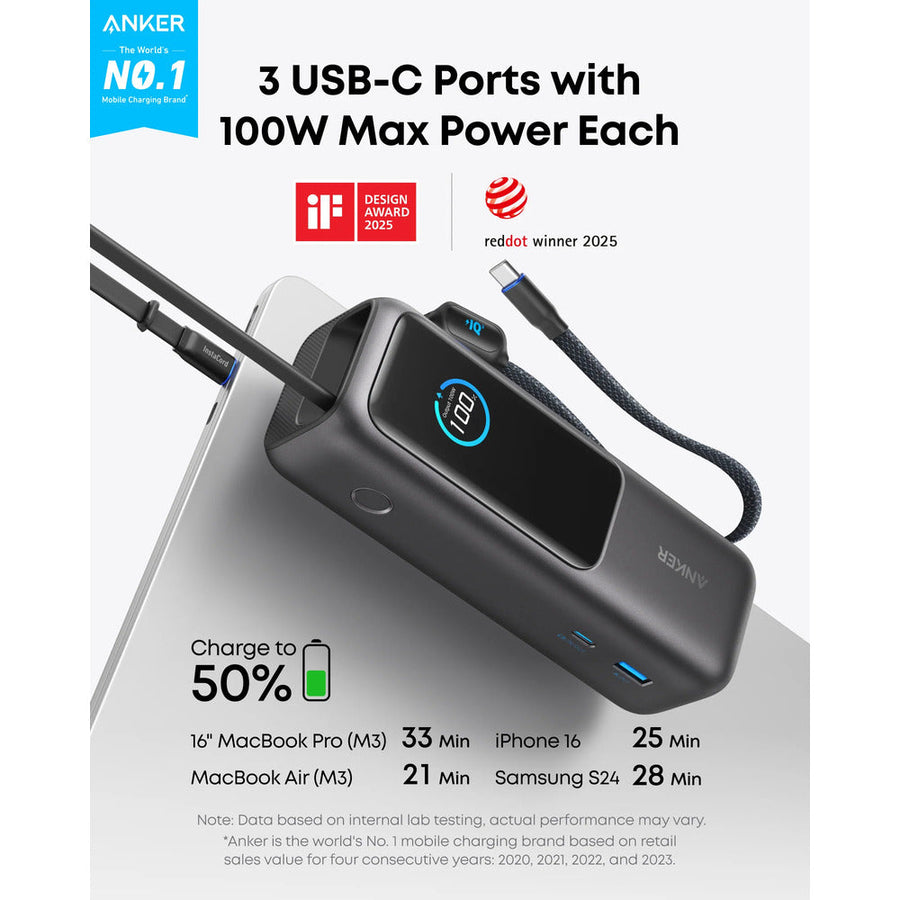 Anker Power Bank (25K, 165W, Built-In and Retractable Cables)