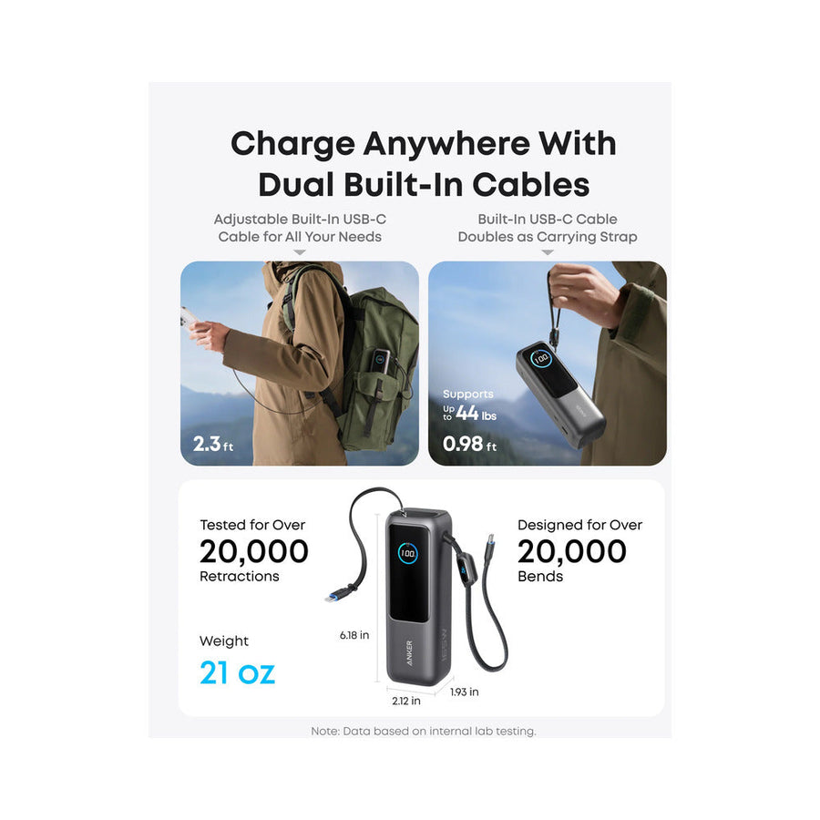 Anker Power Bank (25K, 165W, Built-In and Retractable Cables)