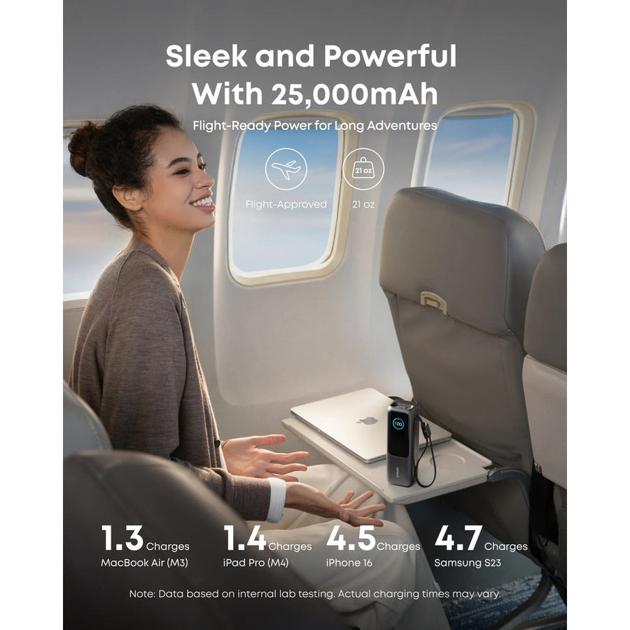 Anker Power Bank (25K, 165W, Built-In and Retractable Cables)