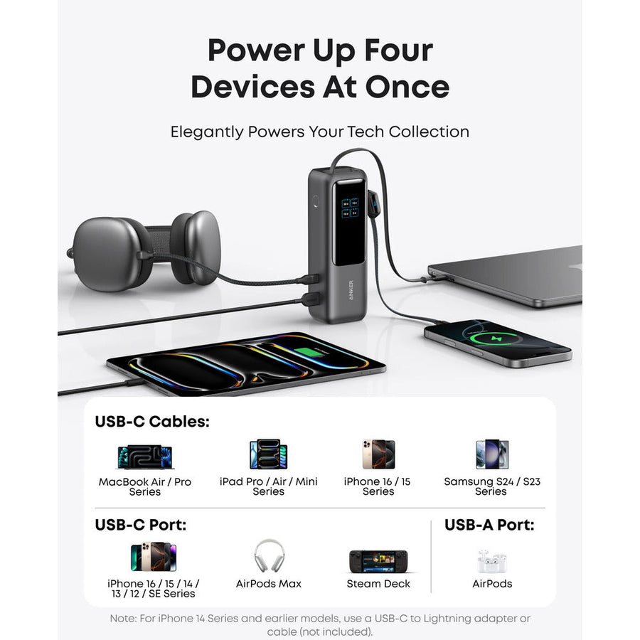 Anker Power Bank (25K, 165W, Built-In and Retractable Cables)