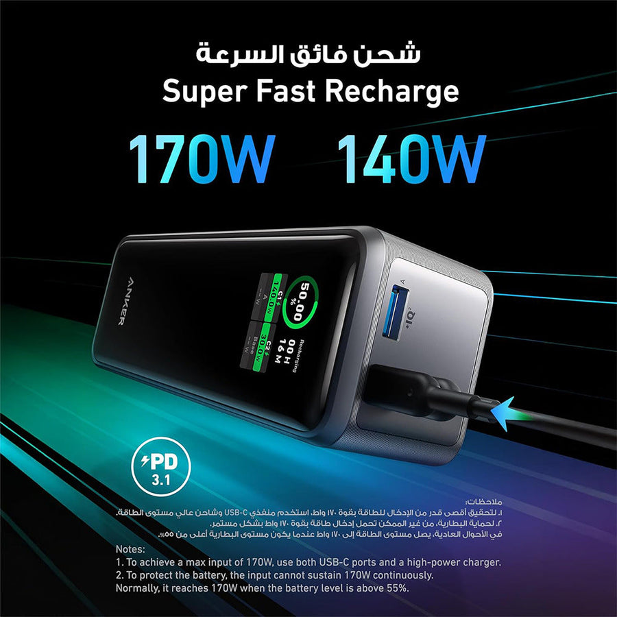 Anker PowerCore 27650mAh 250W