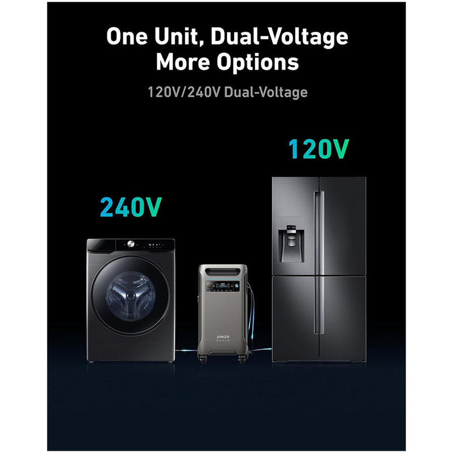 Anker SOLIX F3800 Power Station