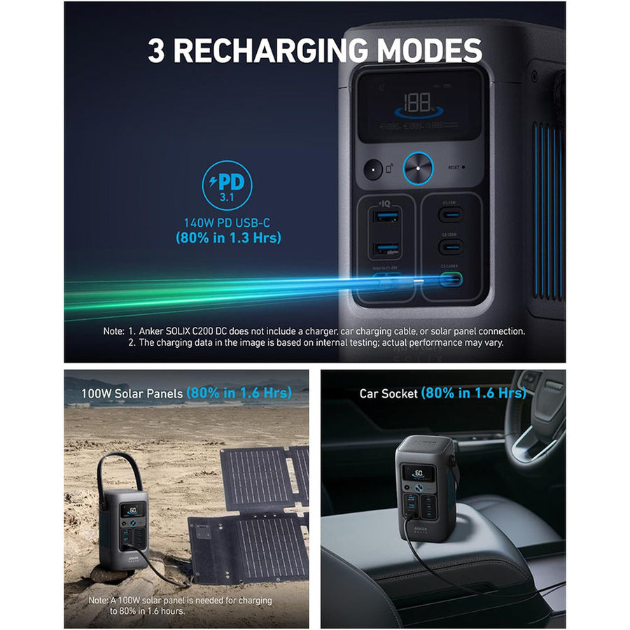 Anker SOLIXC200 Power Station 60000mAh