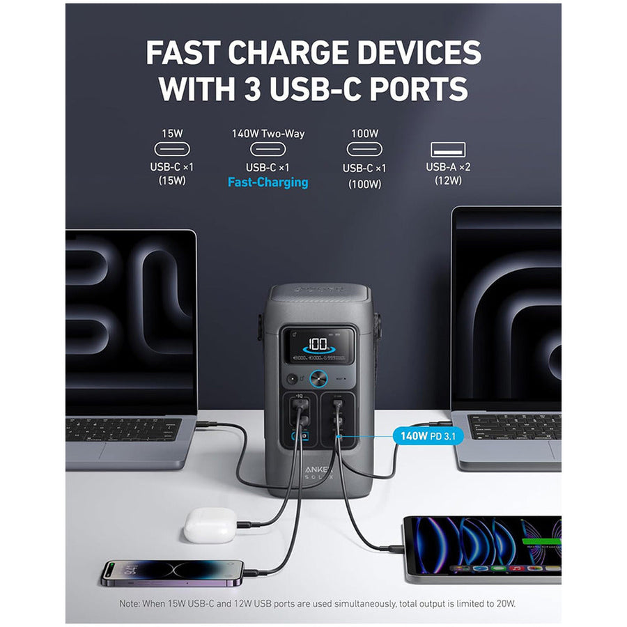 Anker SOLIXC200 Power Station 60000mAh