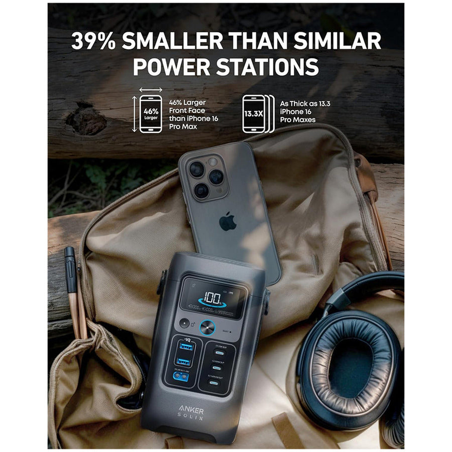 Anker SOLIXC200 Power Station 60000mAh