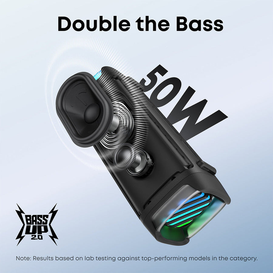 Anker Soundcore Boom 3i Speaker