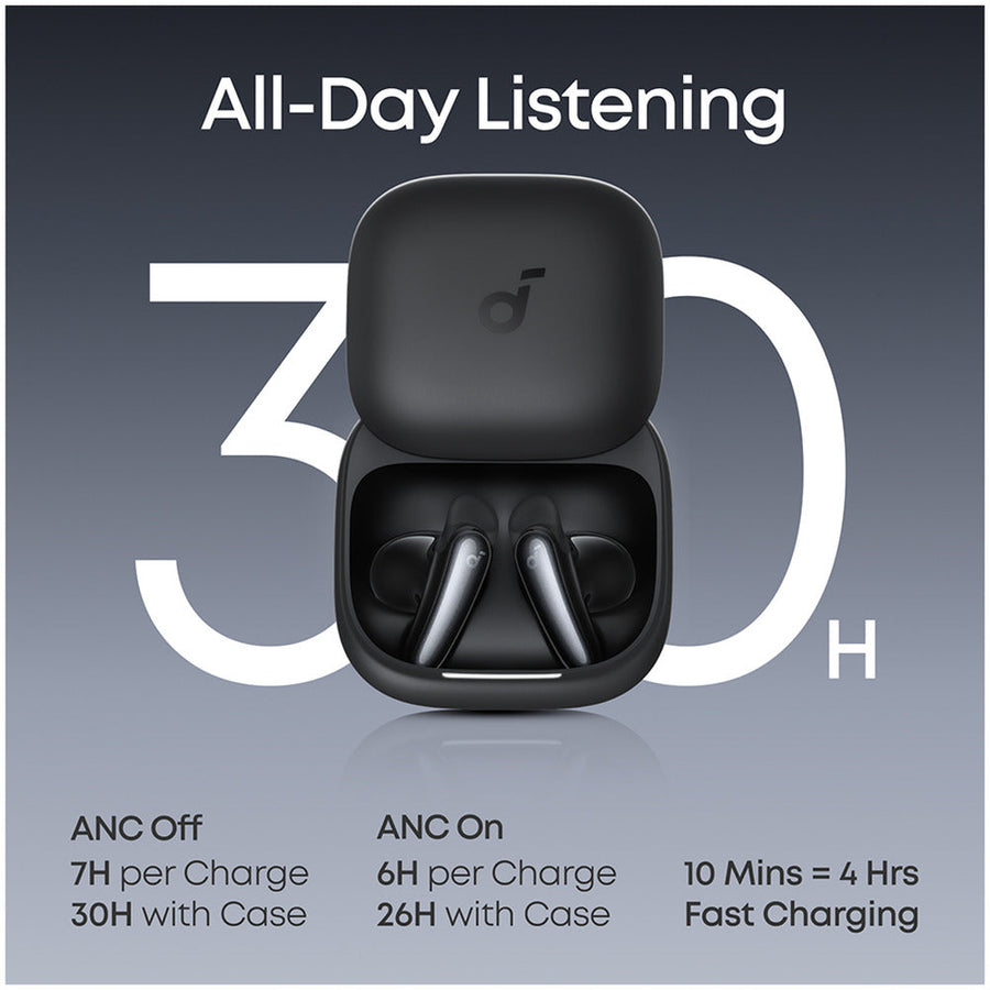 Anker Soundcore Liberty Buds with ANC