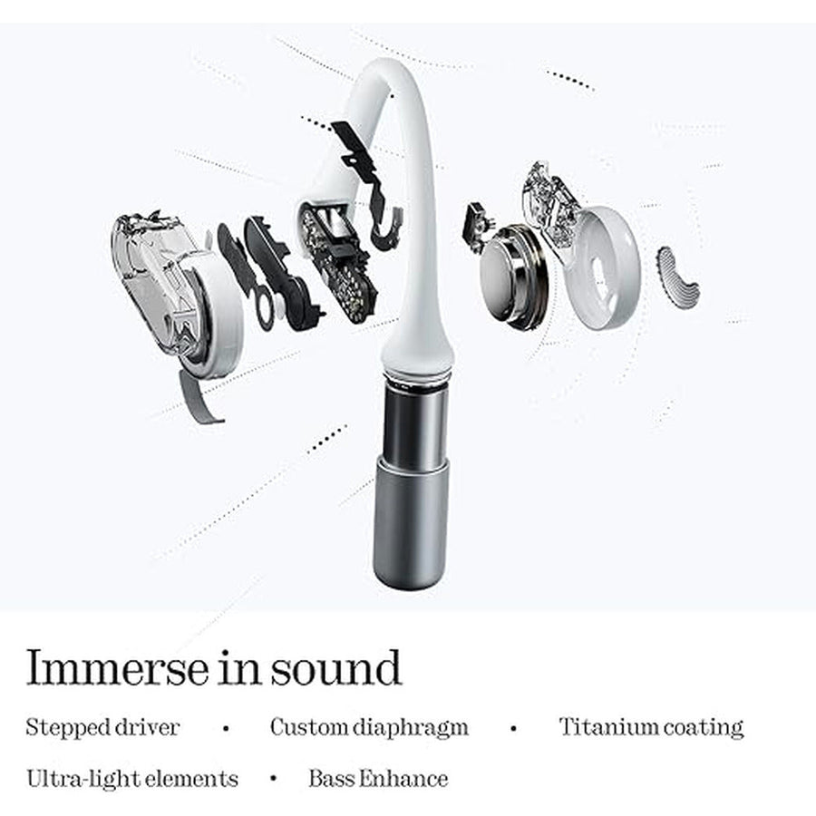 CMF Nothing Ear (Open) Bluetooth Earbuds