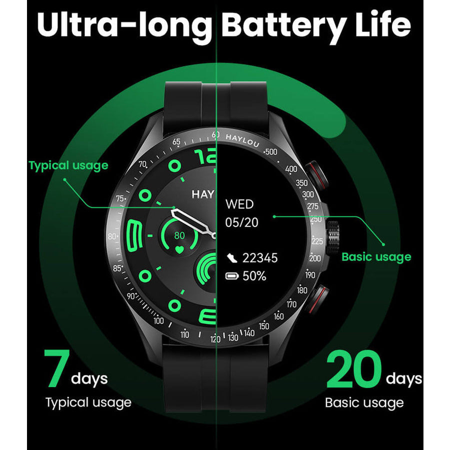 HAYLOU Solar Pro 1.43″ Smartwatch