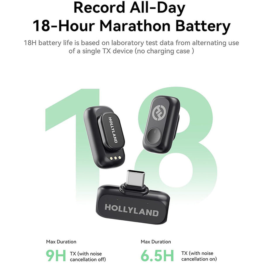 Hollyland LARK A1 DUO Type-C Version Wireless Microphone
