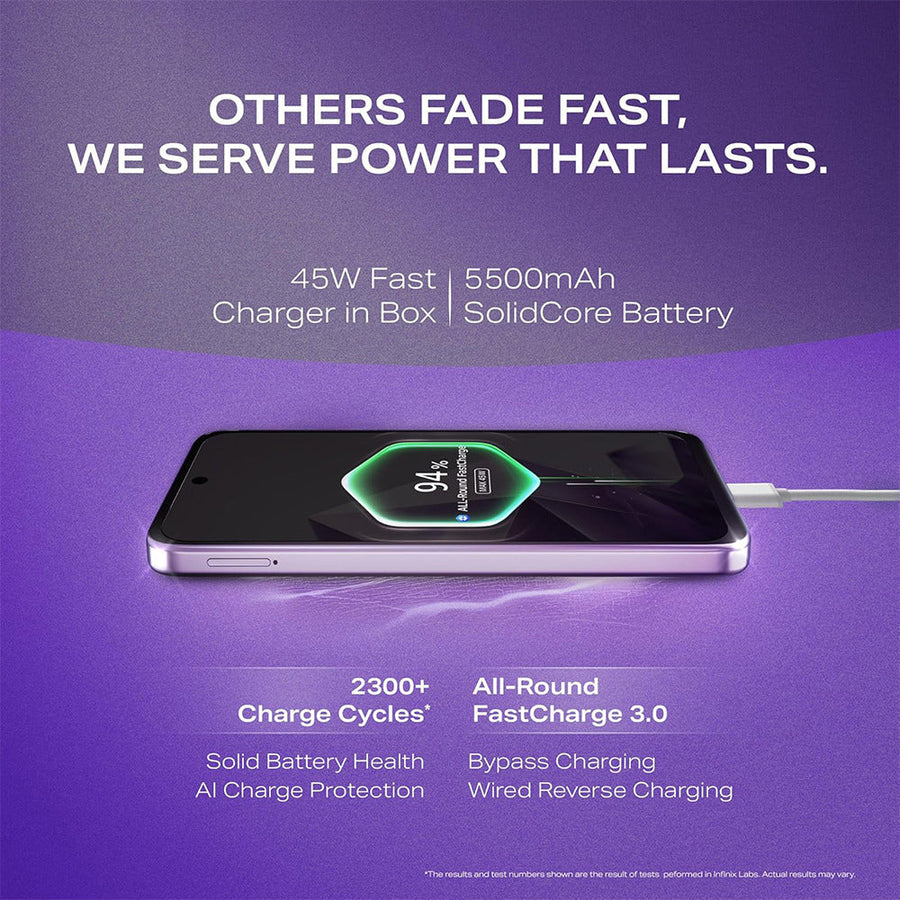 Infinix Note 50X 5G 8/256GB