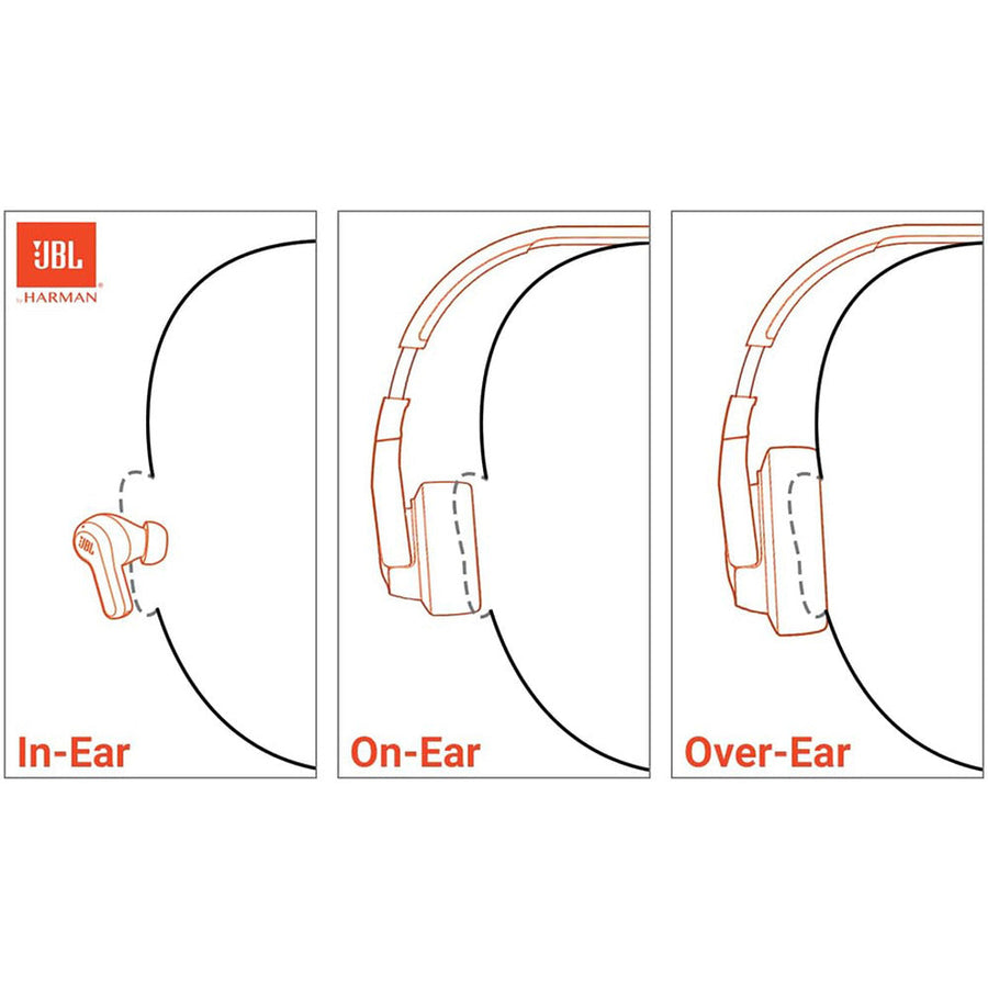 JBL Vibe Beam Earbuds
