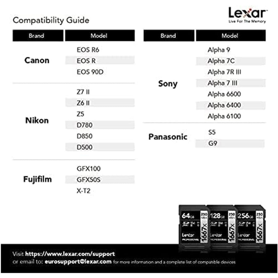 Lexar® Professional 256GB 1667x SDXC™ UHS-II