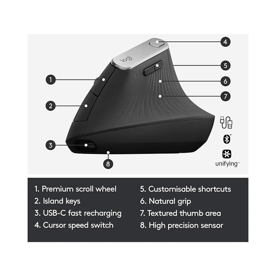 Logitech MX Vertical Advanced Ergonomic Wireless Mouse