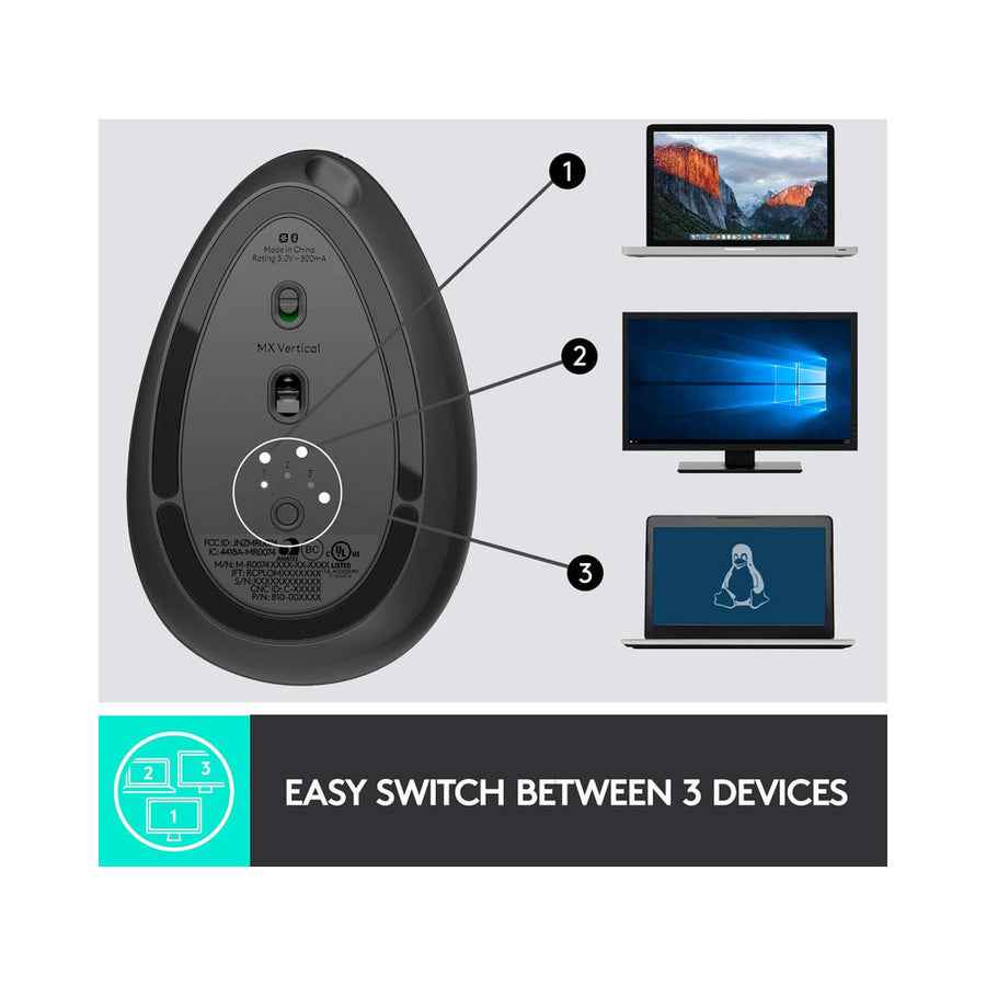 Logitech MX Vertical Advanced Ergonomic Wireless Mouse