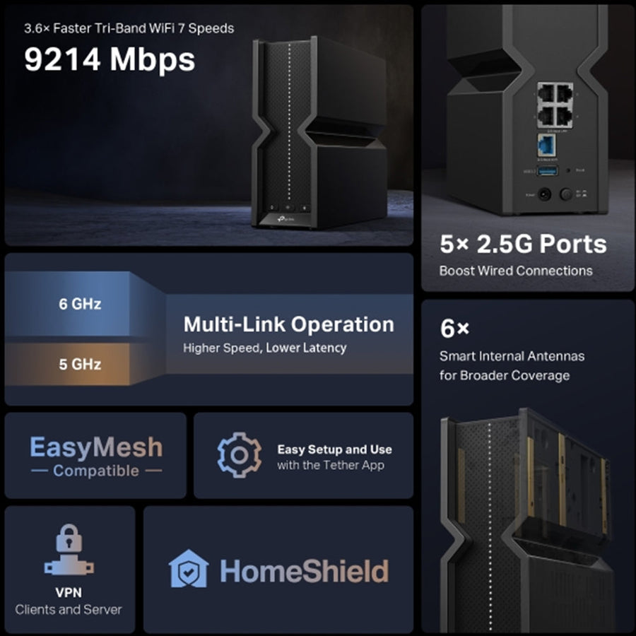 TP-Link BE9300 Archer BE550 Ultra-Fast 9214 Mbps 6-Stream Tri-Band 5 Ports Wi-Fi 7 Router