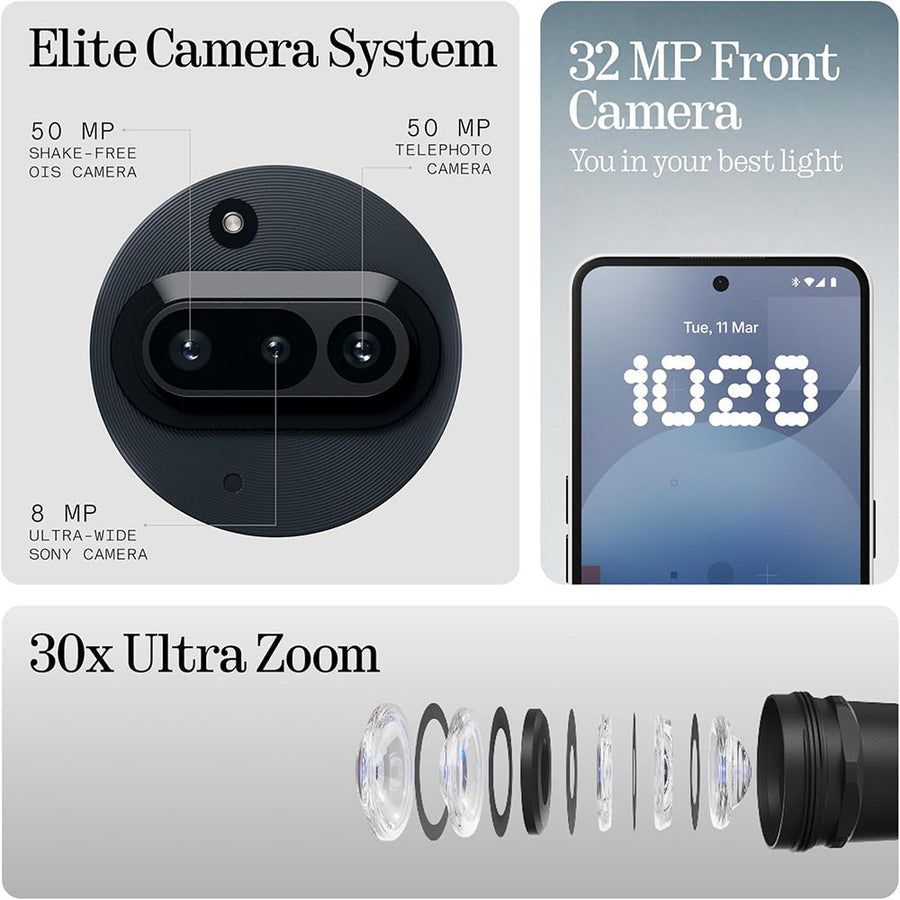 Nothing Phone (3a) 12/256GB TDRA