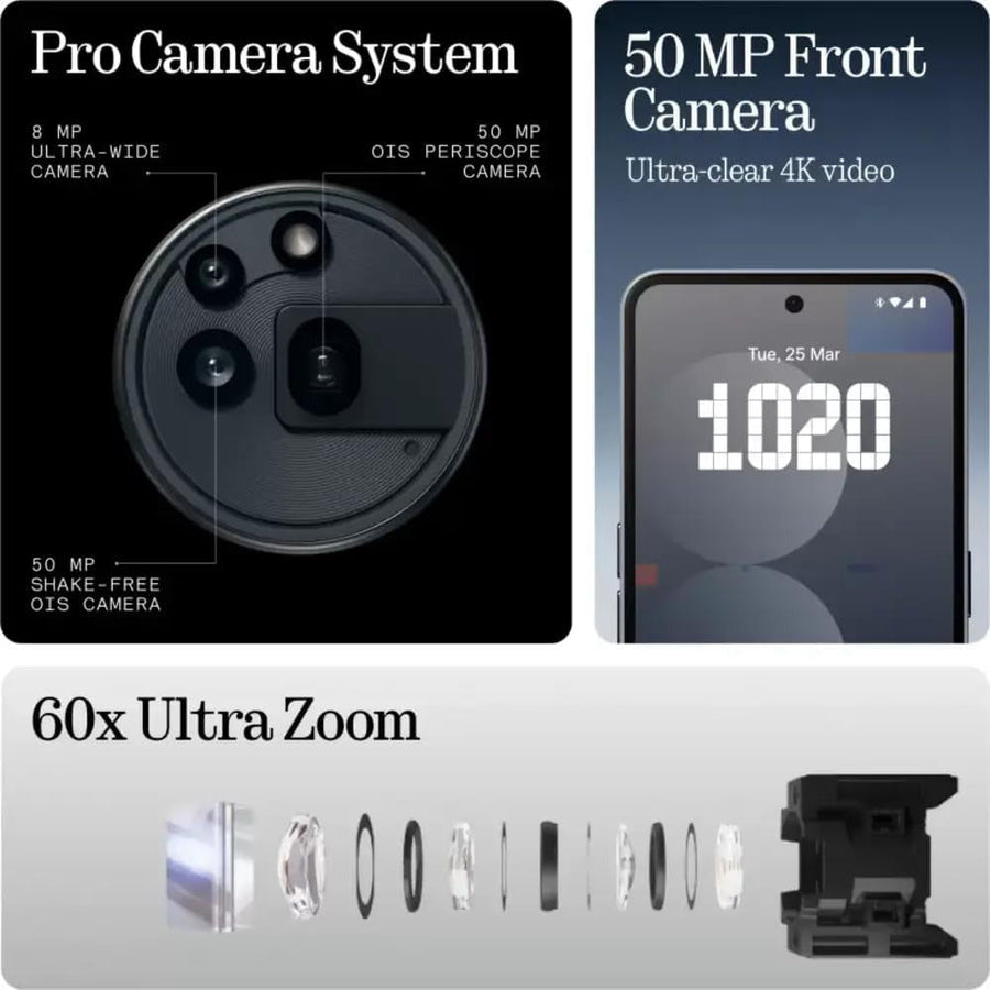 Nothing Phone (3A) Pro 5G 12/256GB TDRA