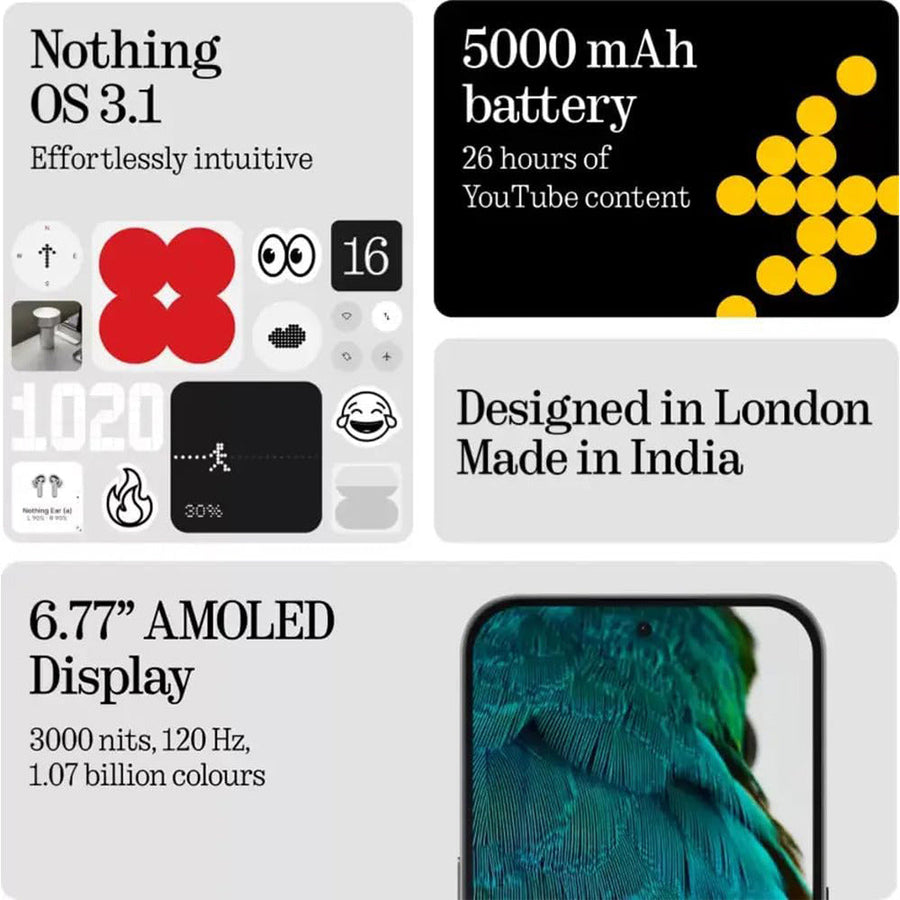 Nothing Phone (3A) Pro 5G 12/256GB TDRA