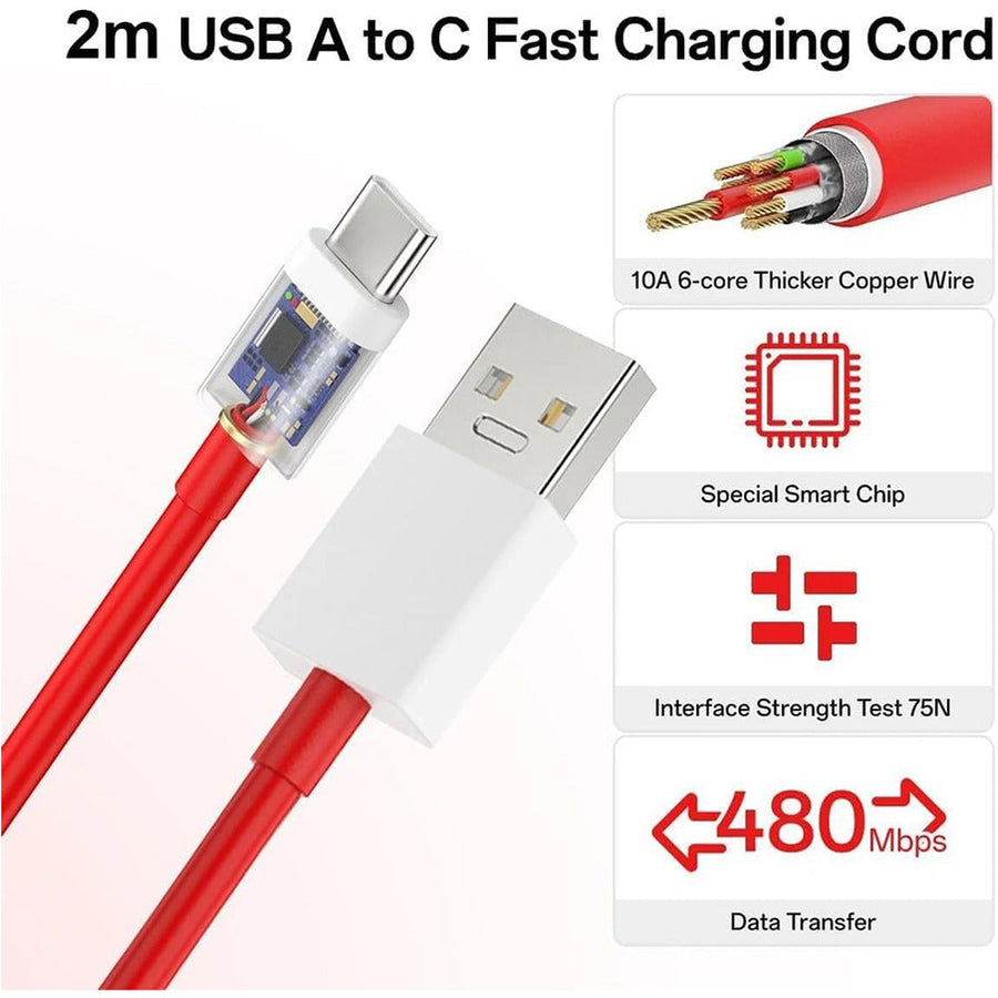 OnePlus SuperVOOC 100w Power Adapter [Kit]