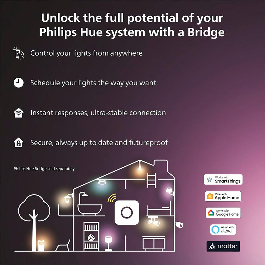 Philips Hue Lightstrip Plus V4 1m Extension