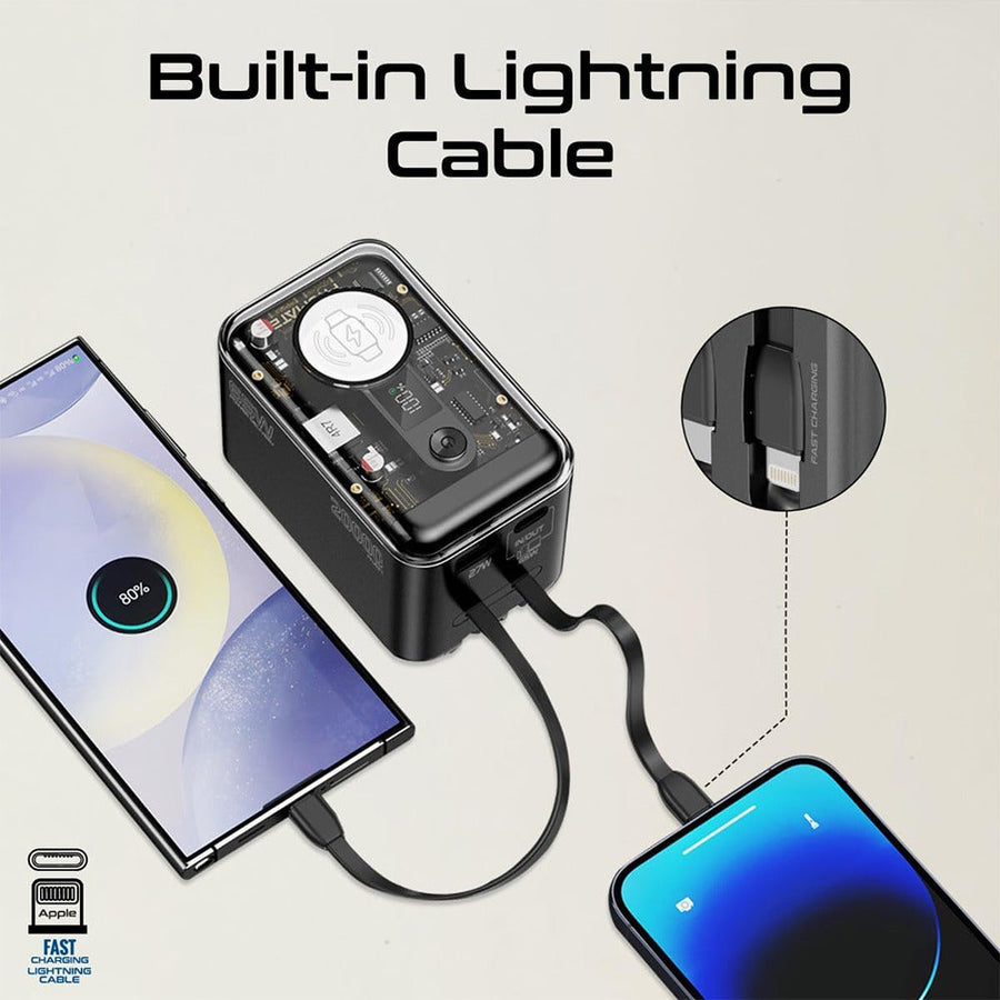 Promate Mavrix-20 20,000mAh 65W 5-in-1 Power Bank