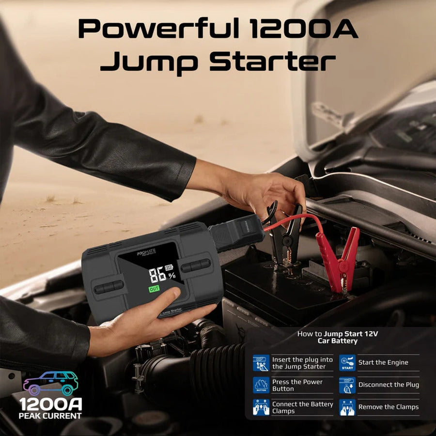 Promate PatrolPack-3 1200A 12V Car Jump Starter with 150PSI Air Compressor, 12000mAh Power Bank & LED Flashlight