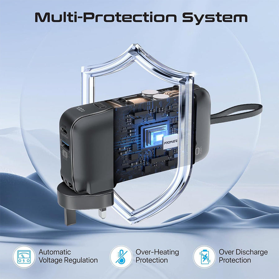 Promate (PowerPack-10C) Dual-Mode AC/DC Charger and 10000mAh Power Bank