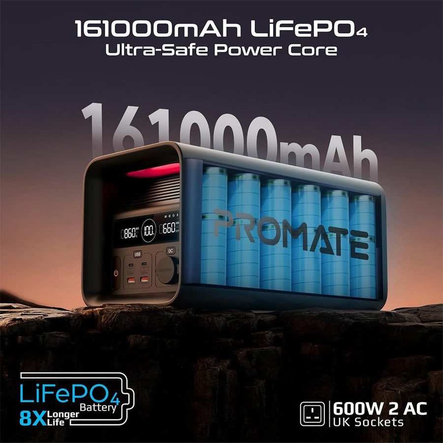Promate PowerTank-600