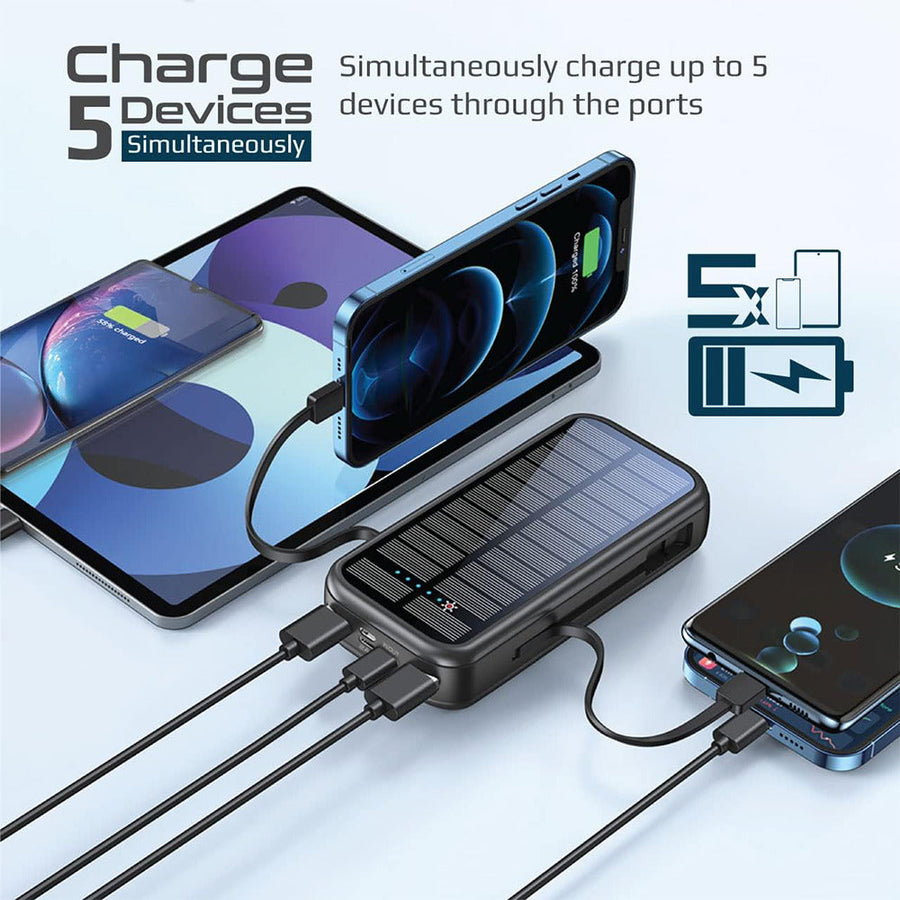 Promate (SolarTank20PDCi) Solar Power Bank 20000mAh