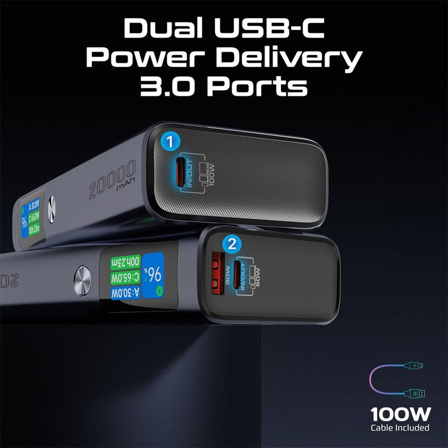 Promate (Titan-130) 20000mAh Portable Charger 130W