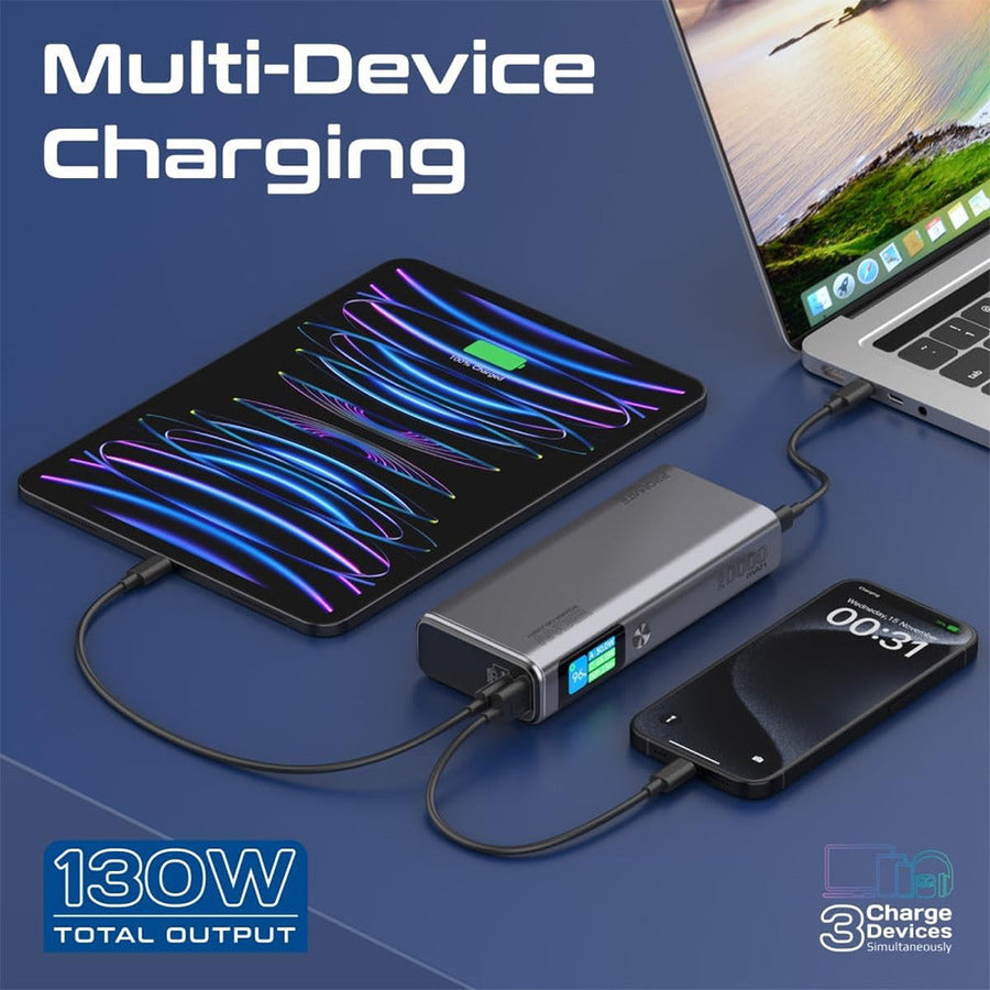 Promate (Titan-130) 20000mAh Portable Charger 130W